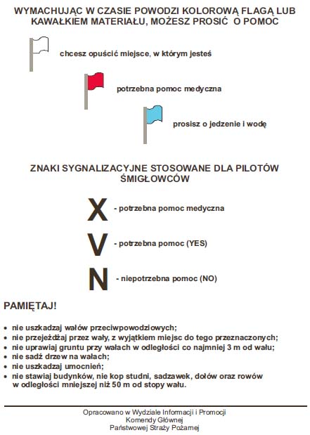 Powódź! Co robić?