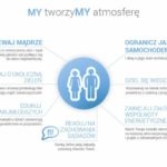 Wszyscy "TworzyMy atmosferę"!