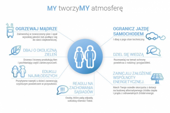 Wszyscy "TworzyMy atmosferę"!