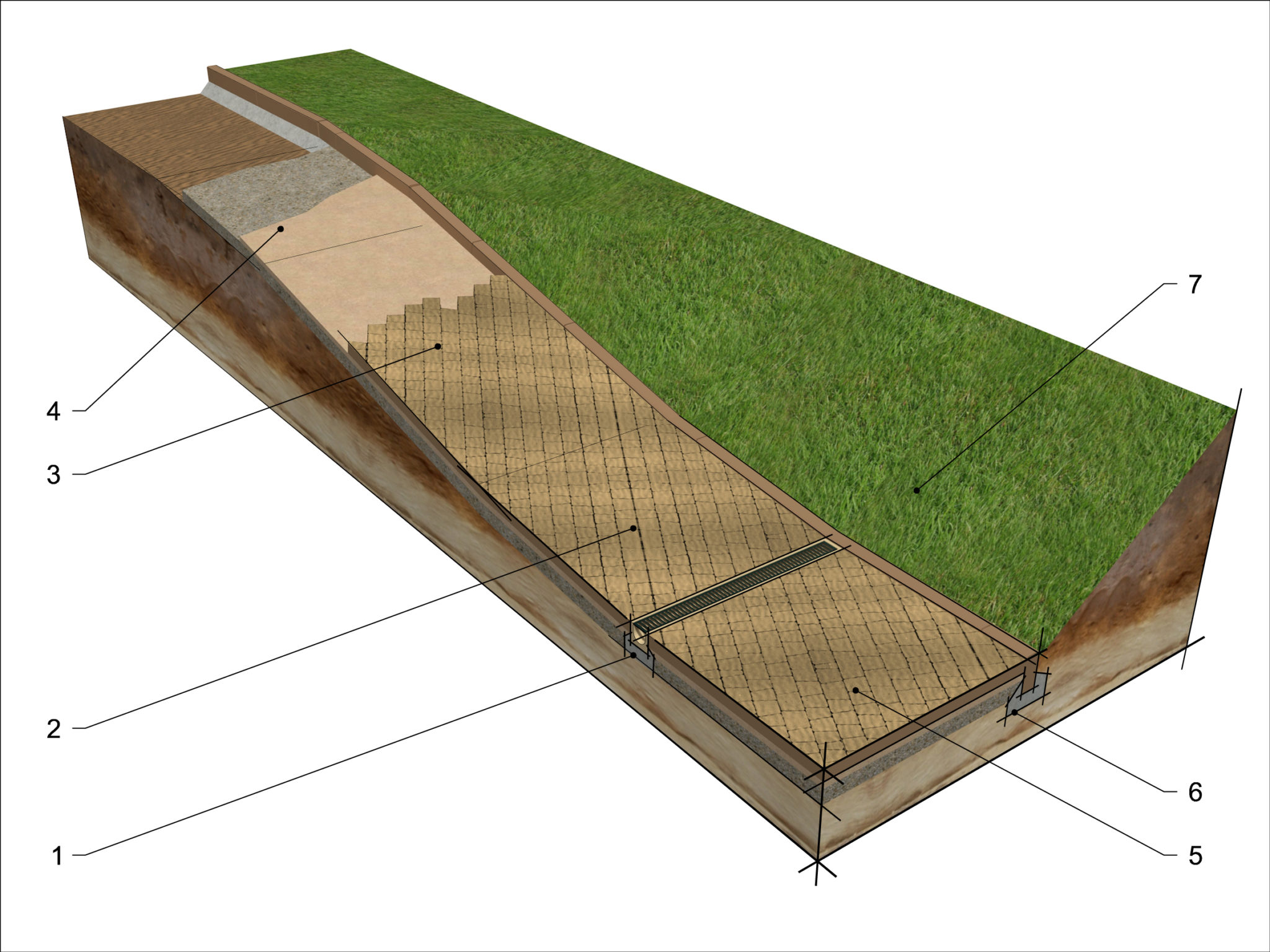 Buszrem sciezki ze spadkiem 001 Jak prawidłowo wykonać ścieżki ze spadkiem