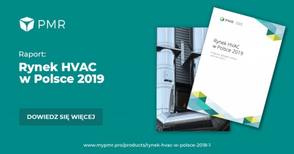 Wzrost rynku HVAC spowolni w 2019 roku BIZNES, Ochrona środowiska - Największym segmentem rynku HVAC w Polsce jest ogrzewanie, które odpowiada za 53% sprzedaży na rynku w 2018 r. W latach 2019-2024 spodziewany jest dalszy wzrost w tym segmencie, wspierany m.in. przez działania dotyczące walki ze smogiem.