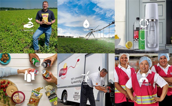 PepsiCo z nowym priorytetem: budowa zrównoważonego systemu produkcji żywności BIZNES, Ochrona środowiska - PepsiCo Inc. (NASDAQ:PEP) opublikowało Raport na temat zrównoważonego rozwoju za rok 2018, który prezentuje postępy firmy w zakresie realizacji celów w obszarze zrównoważonego rozwoju i ogłasza nowy cel: budowa bardziej zrównoważonego systemu produkcji żywności.
