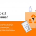 Beztroski recykling prowadzi do większej ilości śmieci na składowiskach odpadów
