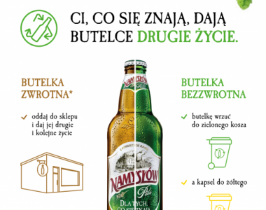 Drugie życie butelek zwrotnych zaczyna się… w Namysłowie