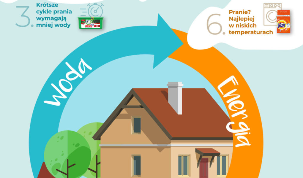 Dbanie-o-srodowisko-scaled 21 całorocznych postanowień na rzecz planety